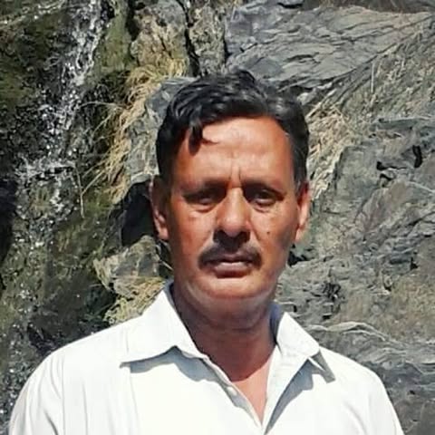 Avatar for Ramesh Thakur